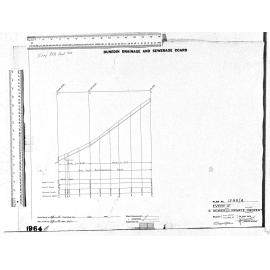 EVERY ST  6" SEWER PART IN PRIVATE PROPERTY