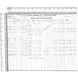STORM WATER CALCULATION SHEET