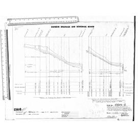 MAITLAND & LEES STREETS   -  SECTIONS OF EXISTING FOUL SEWER AND EXISTING STORMWATER CONDUIT