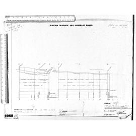 PILKINGTON ST & BALMACEWEN ROAD   PIPING NATURAL WATERCOURSES (McGLASHAN COLLEGE)