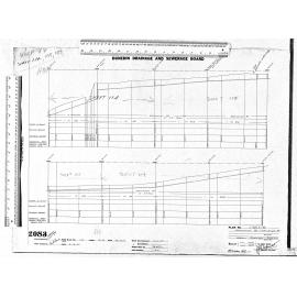 BALMACEWEN RD - HELENSBURGH RD.  WAKARI DRAINAGE SCHEME