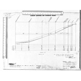 WAKARI DRAINAGE SCHEME SHETTAND ST.   6" FOUL SEWER
