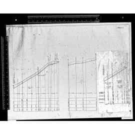 LONG SECTION - SHEET 2