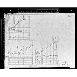 LONG SECTION - SHEET 3