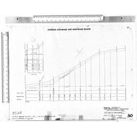 GOVT HOUSING SCHEME TWEEDIES BLK.  BURT ST. & ROSEBANK AVE.  FOUL SEWER & STORM WATER