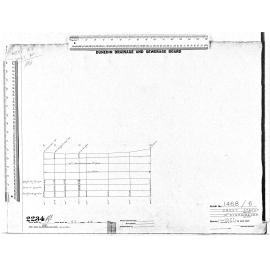 CREST STREET 12" STORMWATER