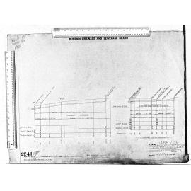 LOCHEND - CAVELL STREET & MUSSELBURG RISE 12" STORMWATER