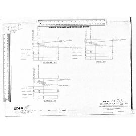 GLASGOW, REID , & CUTTEN STREETS FOUL SEWER EXTENSIONS TO CONNECT WITH MACANDREW ROAD SEWER