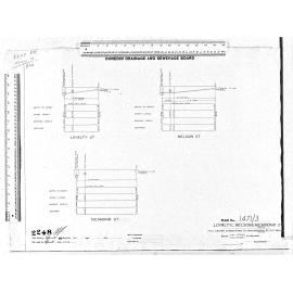 LOYALTY, NELSON & RICHMOND STREET FOUL SEWER CONNECTIONS TO MACANDREW ROAD 3'-0" SEWER