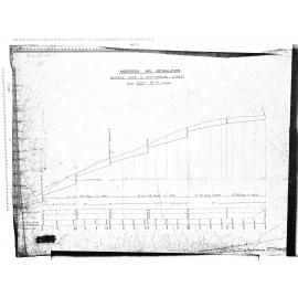 ANDERSONS BAY RETICULATION BAYFIELD ROAD AND SPOTTISWOODE STREET