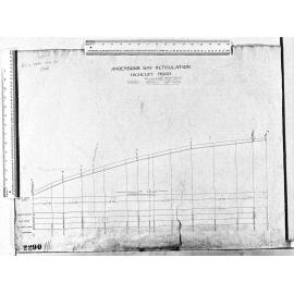 ANDERSONS BAY RETICULATION HIGHCLIFF ROAD