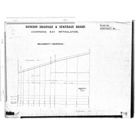 ANDERSONS BAY RETICULATION ROCHESTER STREET 