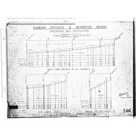 ANDERSONS BAY RETICULATION BAYFIELD GULLY SEWER