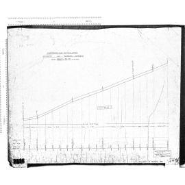 ANDERSONS BAY RETICULATION CRANSTON AND SUNBURY STREETS