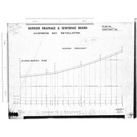 ANDERSONS BAY RETICULATION MOANA CRESCENT & MUSSELBURGH RISE