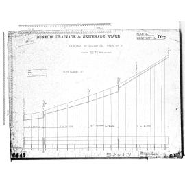 KAIKORAI RETICULATION AREA No.2 SHETLAND ST.