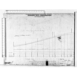 TAIERI ROAD  DRAINAGE RETICULATION 