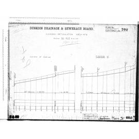 KAIKORAI RETICULATION AREA No.2  KINSMAN NAIRN ST