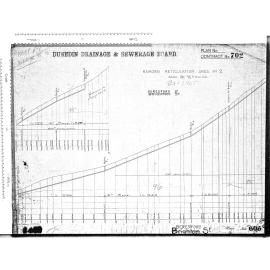KAIKORAI RETICULATION AREA No.2 BERESFORD ST