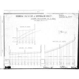 KAIKORAI RETICULATION AREA No.1 WALTON ST.