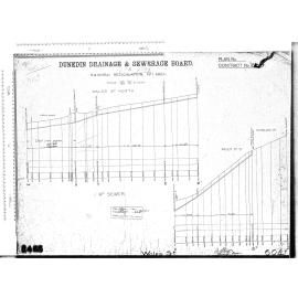 KAIKORAI RETICULATION AREA No.1 WALES ST