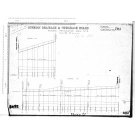 KAIKORAI RETICULATION AREA No.2 NAIRN ST