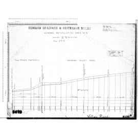 KAIKORAI RETICULATION AREA No.3 VALLEY ROAD