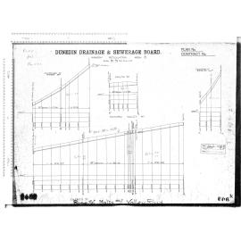 KAIKORAI RETICULATION AREA No.3 ROSE ST. MALTA ST. VALLEY ROAD