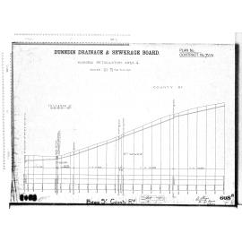 KAIKORAI RETICULATION AREA No.4 BEGG ST. COUNTY RD.