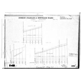 KAIKORAI RETICULATION AREA No.4 COUNTY RD. FIFE ST.