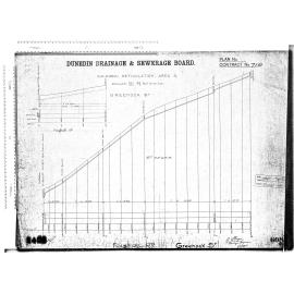 KAIKORAI RETICULATION AREA No.4 GREENOCK ST.