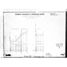 KAIKORAI RETICULATION AREA No.4 DEAN ST. SWANSON ST.