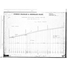 MORNINGTON RETICULATION (KAIKORAI AREA No.6) BARR ST & GULLY