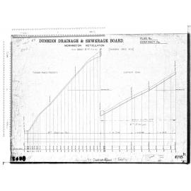 MORNINGTON RETICULATION (KAIKORAI AREA No.6) GULLY