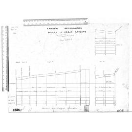 KAIKORAI RETICULATION MOUNT & EDGAR STREETS