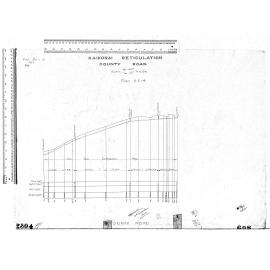 KAIKORAI RETICULATION COUNTY ROAD