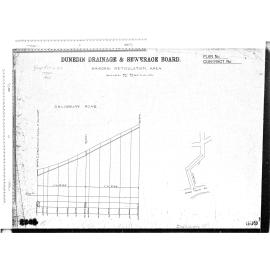 KAIKORAI RETICULATION AREA SALISBURY ROAD