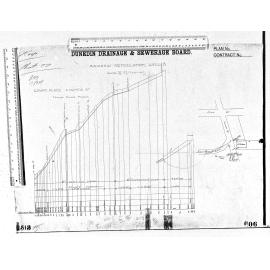 KAIKORAI RETICULATION AREA No.3 GOWRY PLACE & OATES ST.