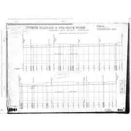 KAIKORAI VALLEY MAIN SEWER DEVIATION - SHETLAND ST TO LYNN ST.