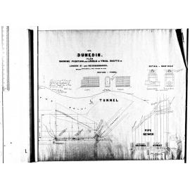PLAN SHEWING POSITION AND LEVELS OF TRIAL SHAFTS IN LONDON ST AND NEIGHBOURHOOD
