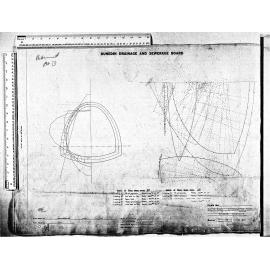 SOUTH ROAD STORMWATER CONDUIT  STRESS DIAGRAMS