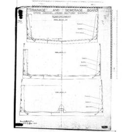 OPOHO CHANNEL CROSS SECTIONS SHOWING REINFORCMENT