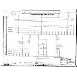 SOUTH ROAD STORMWATER CONDUIT