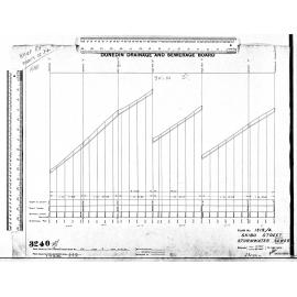 SKIBO STREET STORMWATER SEWER