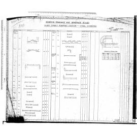 PARRY STREET PUMPING STATION - STEEL SCHEDULE