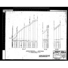 DRAINAGE PLAN - MT MERA - DUNEDIN