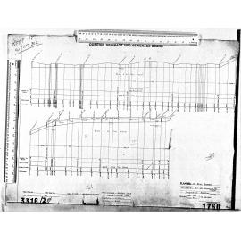 PLAN OF FOUL SEWER - PUKETAI ST OFF HIGHCLIFF RD - LONGITUDINAL
