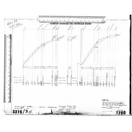 GOVERNMENT HOUSING BLOCK OFF HIGHCLIFF ROAD (ASHLEY  COOPERS LAND) 9 INCH STORMWATER SEWERS FROM NEW ROAD