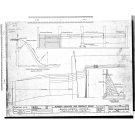 GLEN CREEK INTAKE – DETAILS OF WEIR