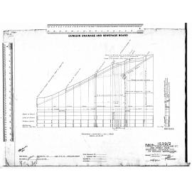 CARGILL STREET, SCOTLAND STREET AND HERIOT ROW – PROPOSED DEVIATION OF NATURAL WATERCOURSE